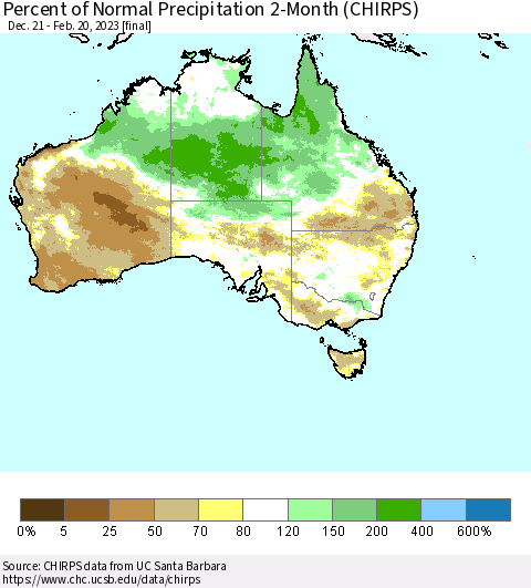 Australia Percent of Normal Precipitation 2-Month (CHIRPS) Thematic Map For 12/21/2022 - 2/20/2023