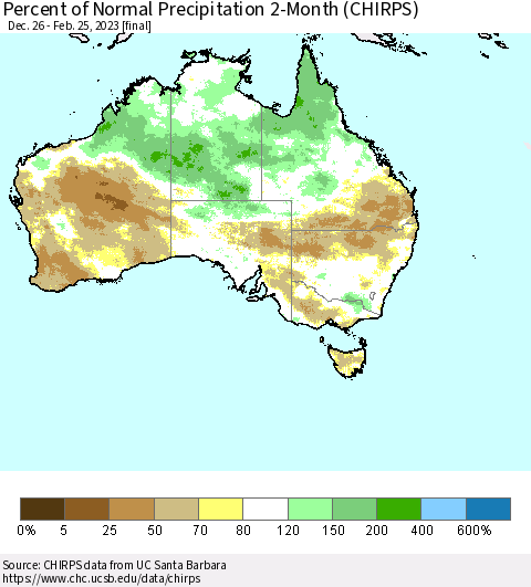 Australia Percent of Normal Precipitation 2-Month (CHIRPS) Thematic Map For 12/26/2022 - 2/25/2023