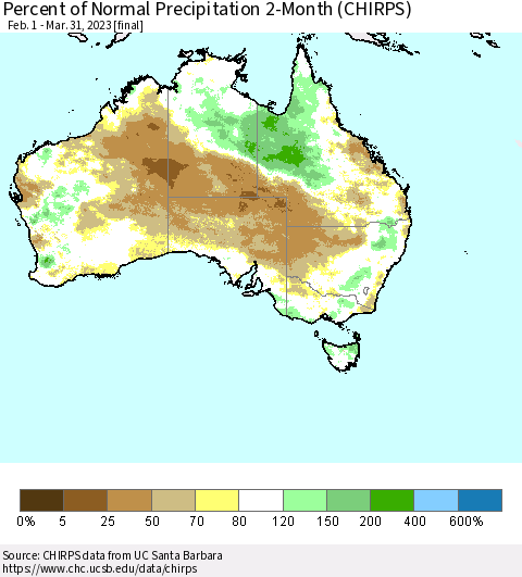 Australia Percent of Normal Precipitation 2-Month (CHIRPS) Thematic Map For 2/1/2023 - 3/31/2023