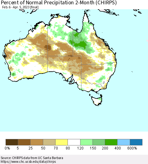 Australia Percent of Normal Precipitation 2-Month (CHIRPS) Thematic Map For 2/6/2023 - 4/5/2023