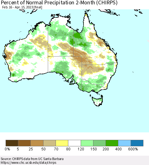 Australia Percent of Normal Precipitation 2-Month (CHIRPS) Thematic Map For 2/16/2023 - 4/15/2023