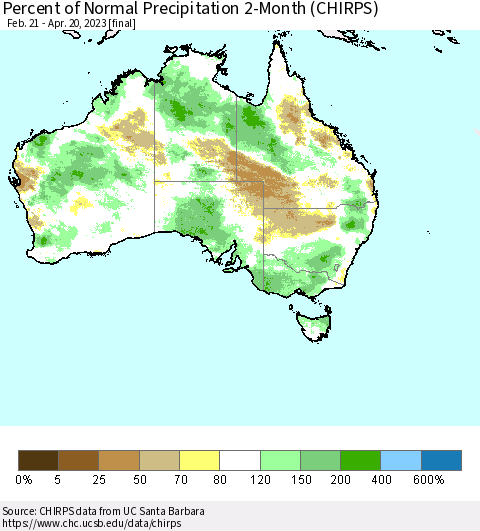 Australia Percent of Normal Precipitation 2-Month (CHIRPS) Thematic Map For 2/21/2023 - 4/20/2023