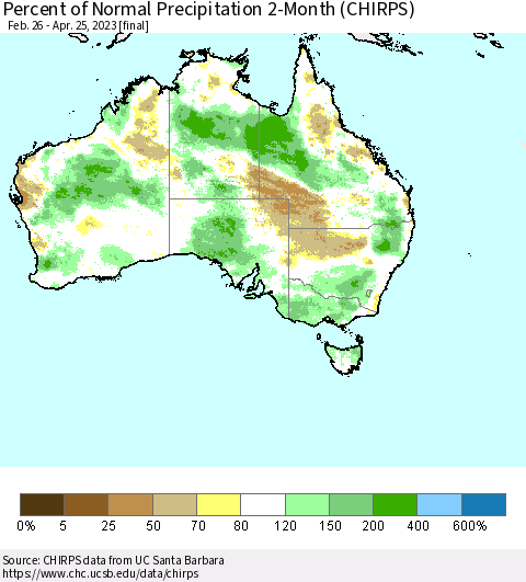 Australia Percent of Normal Precipitation 2-Month (CHIRPS) Thematic Map For 2/26/2023 - 4/25/2023