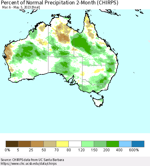 Australia Percent of Normal Precipitation 2-Month (CHIRPS) Thematic Map For 3/6/2023 - 5/5/2023