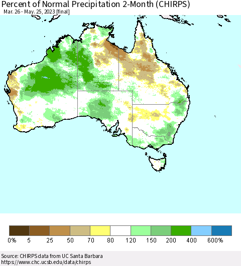 Australia Percent of Normal Precipitation 2-Month (CHIRPS) Thematic Map For 3/26/2023 - 5/25/2023