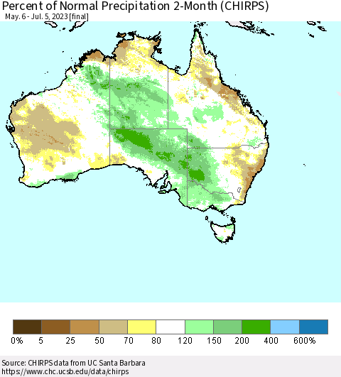 Australia Percent of Normal Precipitation 2-Month (CHIRPS) Thematic Map For 5/6/2023 - 7/5/2023