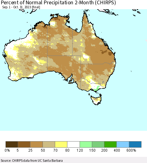 Australia Percent of Normal Precipitation 2-Month (CHIRPS) Thematic Map For 9/1/2023 - 10/31/2023