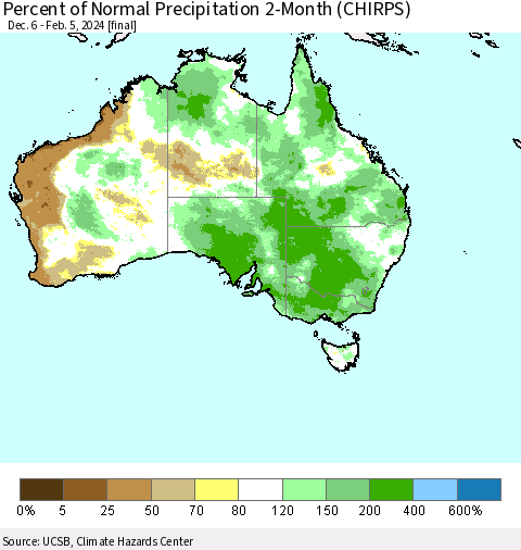 Australia Percent of Normal Precipitation 2-Month (CHIRPS) Thematic Map For 12/6/2023 - 2/5/2024
