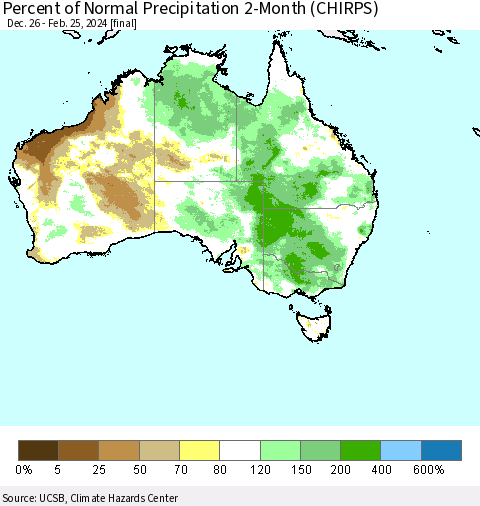 Australia Percent of Normal Precipitation 2-Month (CHIRPS) Thematic Map For 12/26/2023 - 2/25/2024