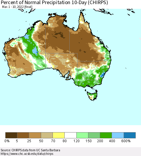Australia Percent of Normal Precipitation 10-Day (CHIRPS) Thematic Map For 3/1/2022 - 3/10/2022