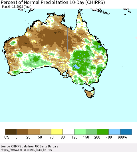 Australia Percent of Normal Precipitation 10-Day (CHIRPS) Thematic Map For 3/6/2022 - 3/15/2022
