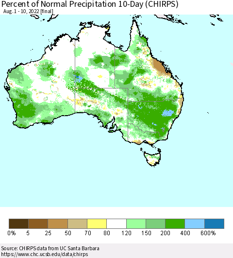 Australia Percent of Normal Precipitation 10-Day (CHIRPS) Thematic Map For 8/1/2022 - 8/10/2022