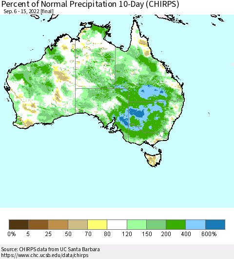 Australia Percent of Normal Precipitation 10-Day (CHIRPS) Thematic Map For 9/6/2022 - 9/15/2022