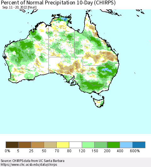 Australia Percent of Normal Precipitation 10-Day (CHIRPS) Thematic Map For 9/11/2022 - 9/20/2022