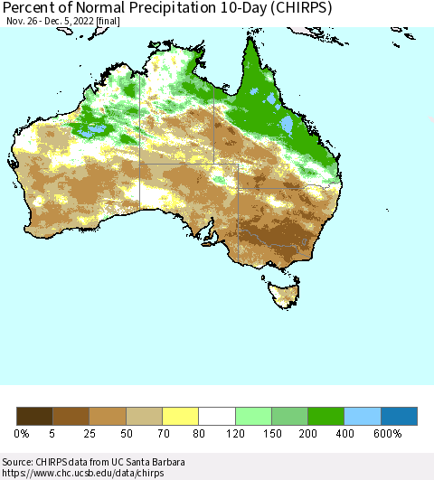 Australia Percent of Normal Precipitation 10-Day (CHIRPS) Thematic Map For 11/26/2022 - 12/5/2022