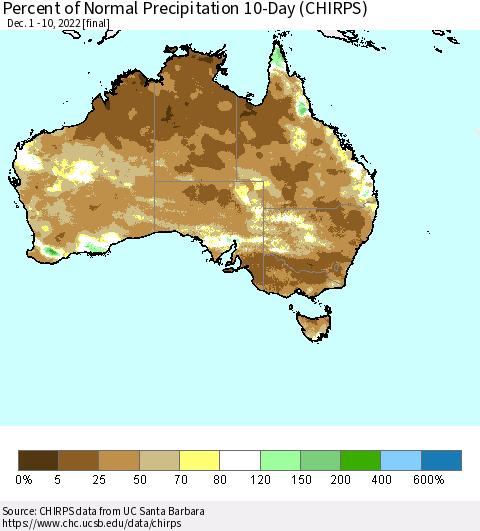 Australia Percent of Normal Precipitation 10-Day (CHIRPS) Thematic Map For 12/1/2022 - 12/10/2022