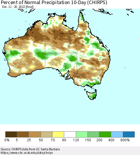 Australia Percent of Normal Precipitation 10-Day (CHIRPS) Thematic Map For 12/11/2022 - 12/20/2022