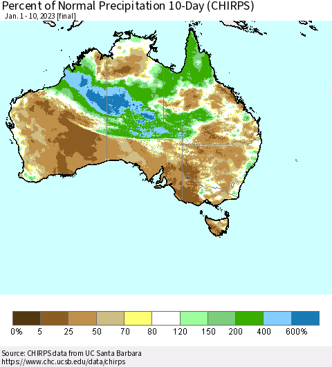 Australia Percent of Normal Precipitation 10-Day (CHIRPS) Thematic Map For 1/1/2023 - 1/10/2023