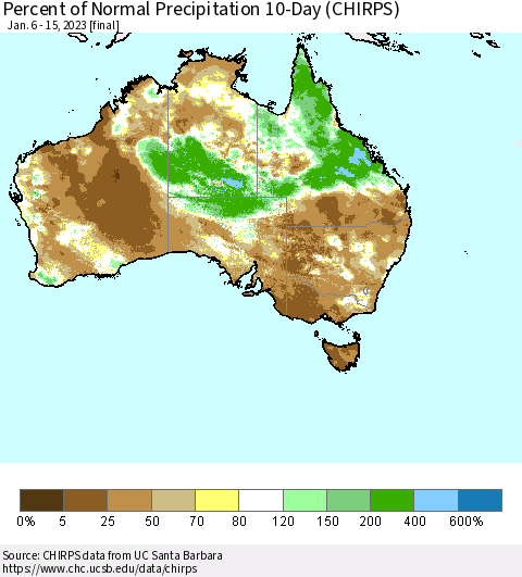 Australia Percent of Normal Precipitation 10-Day (CHIRPS) Thematic Map For 1/6/2023 - 1/15/2023