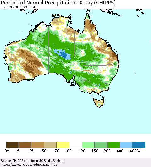 Australia Percent of Normal Precipitation 10-Day (CHIRPS) Thematic Map For 1/21/2023 - 1/31/2023