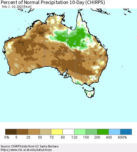 Australia Percent of Normal Precipitation 10-Day (CHIRPS) Thematic Map For 2/1/2023 - 2/10/2023