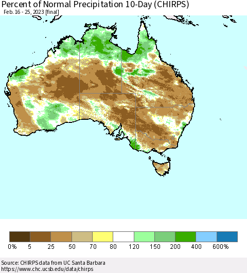 Australia Percent of Normal Precipitation 10-Day (CHIRPS) Thematic Map For 2/16/2023 - 2/25/2023