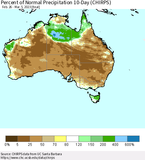 Australia Percent of Normal Precipitation 10-Day (CHIRPS) Thematic Map For 2/26/2023 - 3/5/2023