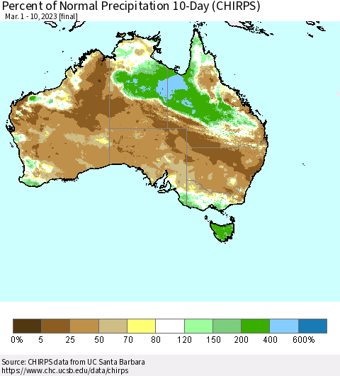 Australia Percent of Normal Precipitation 10-Day (CHIRPS) Thematic Map For 3/1/2023 - 3/10/2023