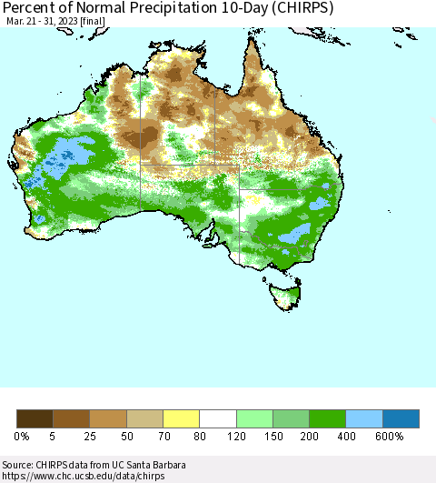 Australia Percent of Normal Precipitation 10-Day (CHIRPS) Thematic Map For 3/21/2023 - 3/31/2023