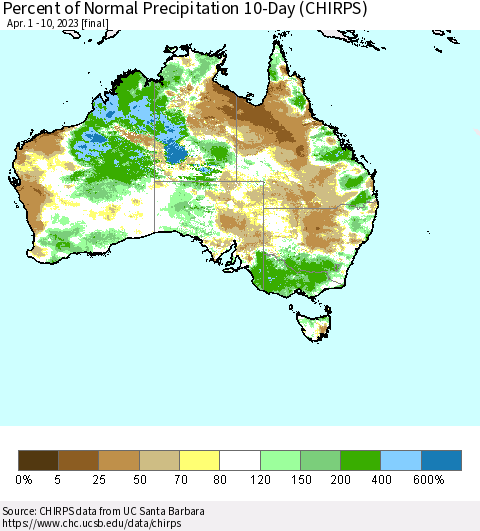 Australia Percent of Normal Precipitation 10-Day (CHIRPS) Thematic Map For 4/1/2023 - 4/10/2023