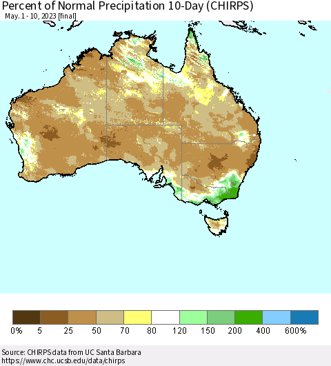 Australia Percent of Normal Precipitation 10-Day (CHIRPS) Thematic Map For 5/1/2023 - 5/10/2023