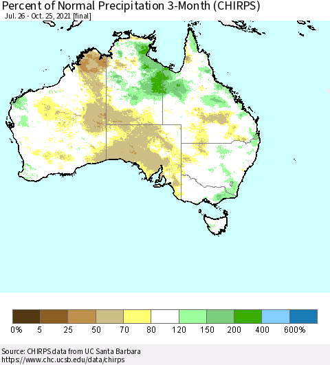 Australia Percent of Normal Precipitation 3-Month (CHIRPS) Thematic Map For 7/26/2021 - 10/25/2021