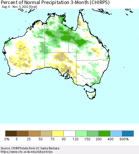 Australia Percent of Normal Precipitation 3-Month (CHIRPS) Thematic Map For 8/6/2021 - 11/5/2021
