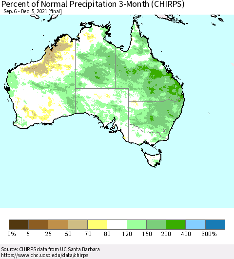 Australia Percent of Normal Precipitation 3-Month (CHIRPS) Thematic Map For 9/6/2021 - 12/5/2021