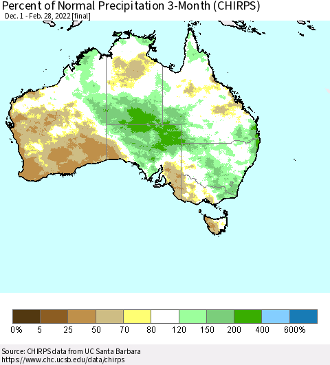 Australia Percent of Normal Precipitation 3-Month (CHIRPS) Thematic Map For 12/1/2021 - 2/28/2022