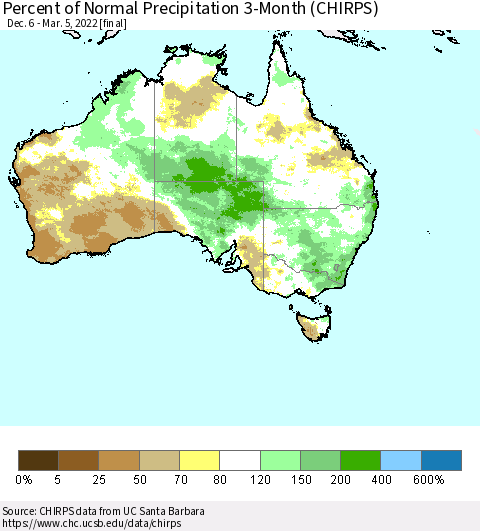 Australia Percent of Normal Precipitation 3-Month (CHIRPS) Thematic Map For 12/6/2021 - 3/5/2022