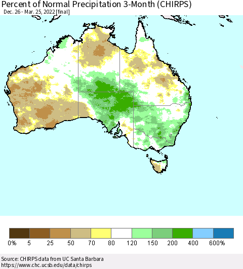 Australia Percent of Normal Precipitation 3-Month (CHIRPS) Thematic Map For 12/26/2021 - 3/25/2022