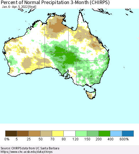 Australia Percent of Normal Precipitation 3-Month (CHIRPS) Thematic Map For 1/6/2022 - 4/5/2022