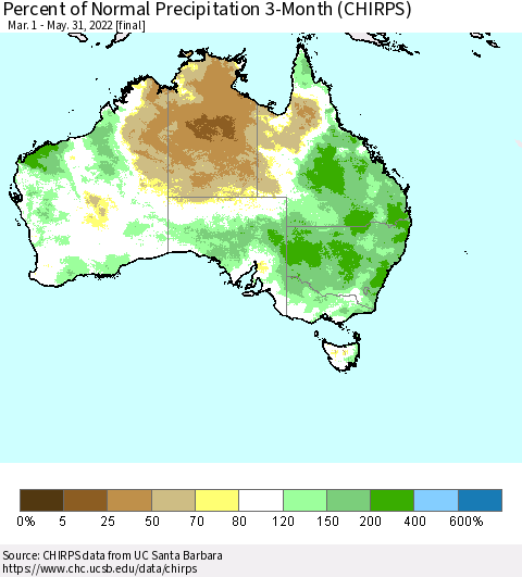 Australia Percent of Normal Precipitation 3-Month (CHIRPS) Thematic Map For 3/1/2022 - 5/31/2022