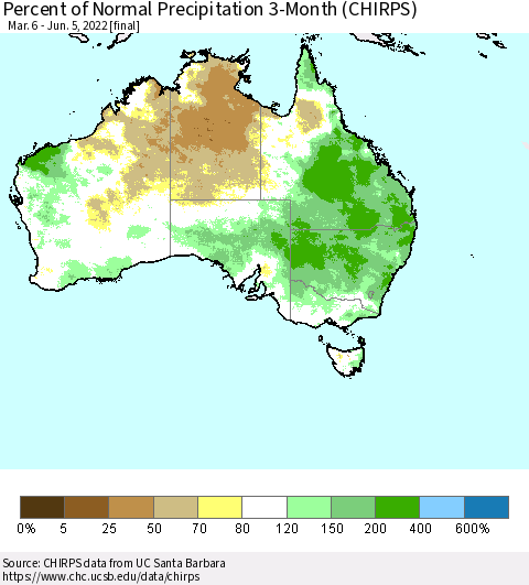 Australia Percent of Normal Precipitation 3-Month (CHIRPS) Thematic Map For 3/6/2022 - 6/5/2022