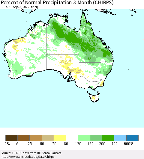 Australia Percent of Normal Precipitation 3-Month (CHIRPS) Thematic Map For 6/6/2022 - 9/5/2022