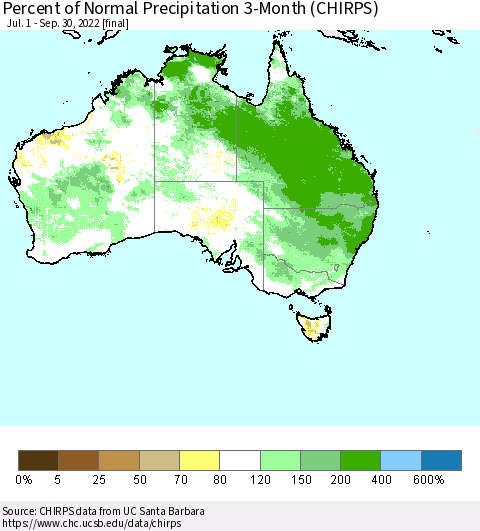 Australia Percent of Normal Precipitation 3-Month (CHIRPS) Thematic Map For 7/1/2022 - 9/30/2022