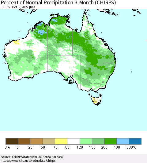 Australia Percent of Normal Precipitation 3-Month (CHIRPS) Thematic Map For 7/6/2022 - 10/5/2022