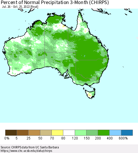 Australia Percent of Normal Precipitation 3-Month (CHIRPS) Thematic Map For 7/26/2022 - 10/25/2022