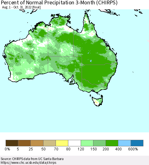 Australia Percent of Normal Precipitation 3-Month (CHIRPS) Thematic Map For 8/1/2022 - 10/31/2022