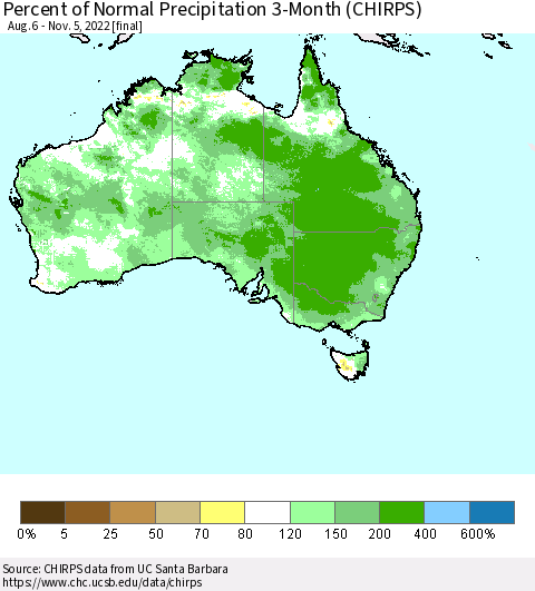 Australia Percent of Normal Precipitation 3-Month (CHIRPS) Thematic Map For 8/6/2022 - 11/5/2022