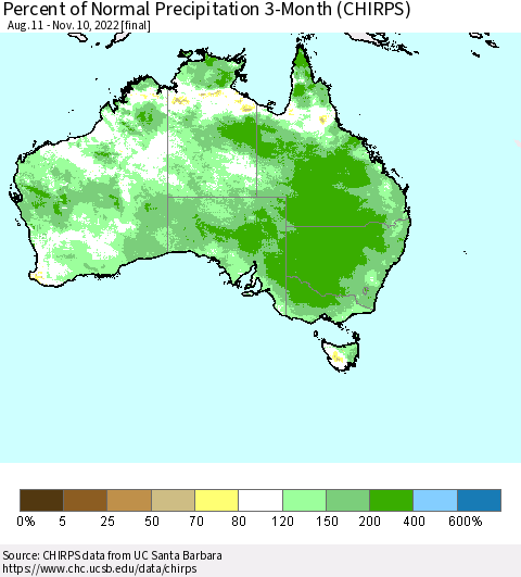 Australia Percent of Normal Precipitation 3-Month (CHIRPS) Thematic Map For 8/11/2022 - 11/10/2022