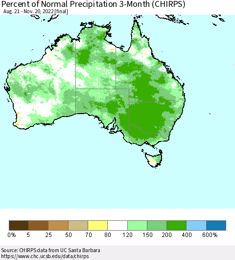 Australia Percent of Normal Precipitation 3-Month (CHIRPS) Thematic Map For 8/21/2022 - 11/20/2022
