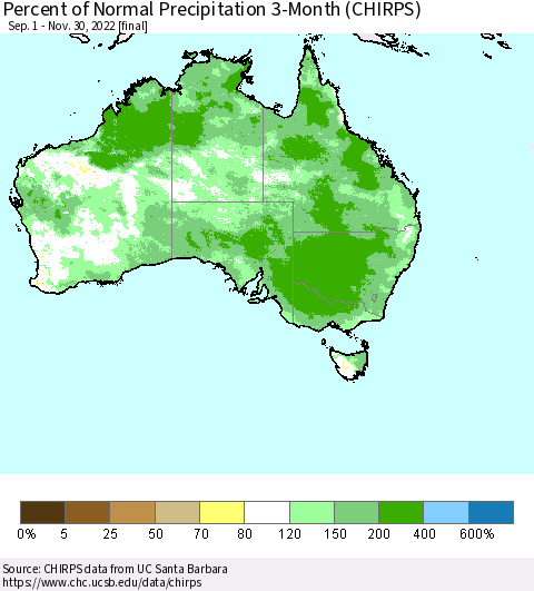 Australia Percent of Normal Precipitation 3-Month (CHIRPS) Thematic Map For 9/1/2022 - 11/30/2022