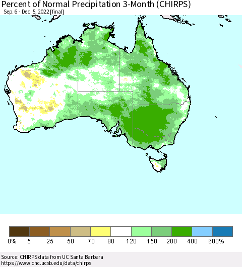 Australia Percent of Normal Precipitation 3-Month (CHIRPS) Thematic Map For 9/6/2022 - 12/5/2022
